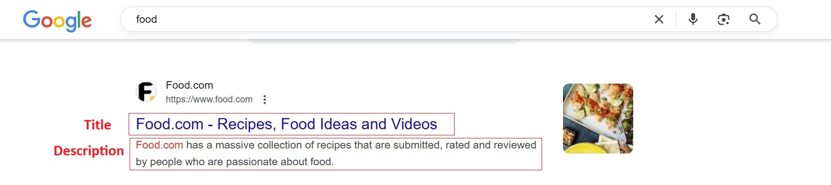 Google SERP for ‘food’ showing organic results